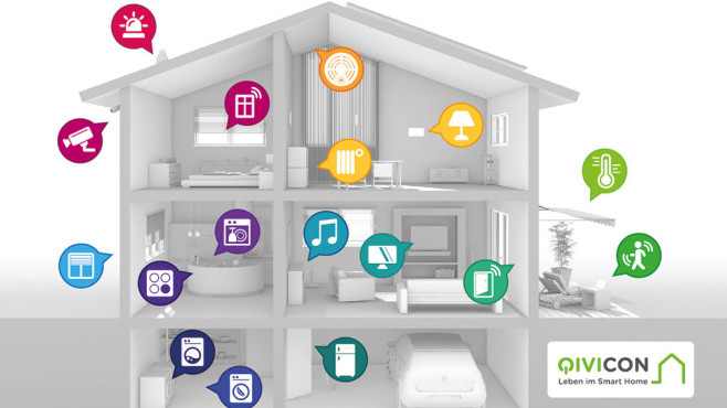 Qivicon Beispielhaus SmartHome