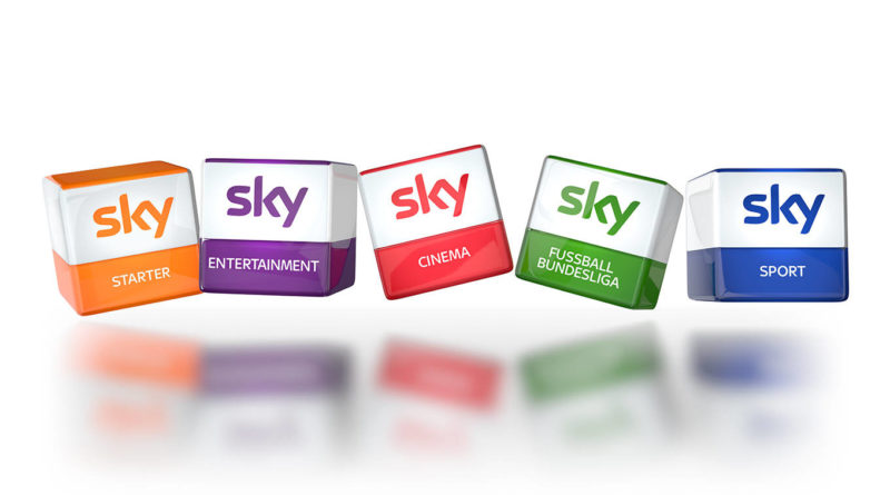 alle sky Pakete